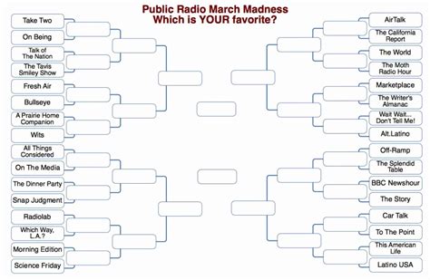 bracket iq|print your own brackets.